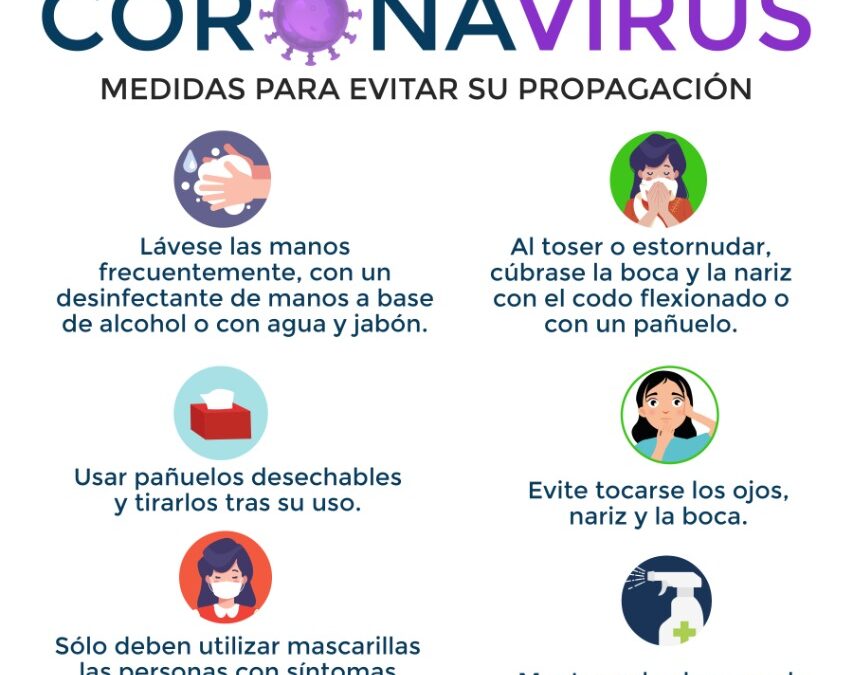 Medidas de prevención ante el COVID-19 | Padecom Crédito